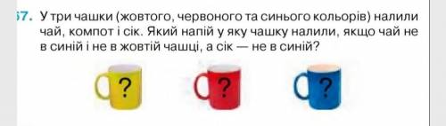 В три чашки (жёлтого, красного и синего цветов). Налили чай, компот и сок. Какой напиток в какую чаш