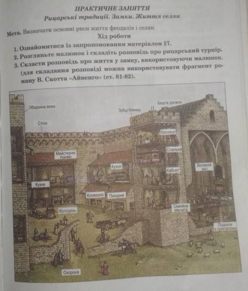 Будь ласка до ть написати практичну з всесвітньої історії 7 клас будь ласка до ть на завтра​