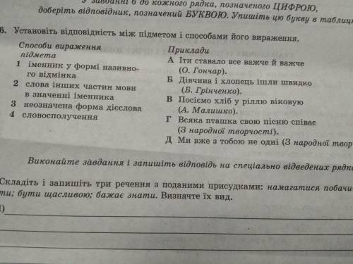 Установіть відповідність між прикладом його вираження