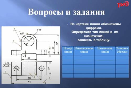 На чертеже линии обозначены цифрами. определите тип линий и их значение, записать в таблицу