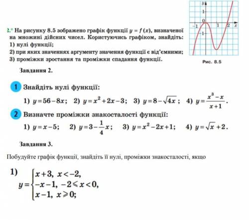 Задание 1 2 На рисунке 8.5 изображен график функции у-f (x), определенной на множестве действительны