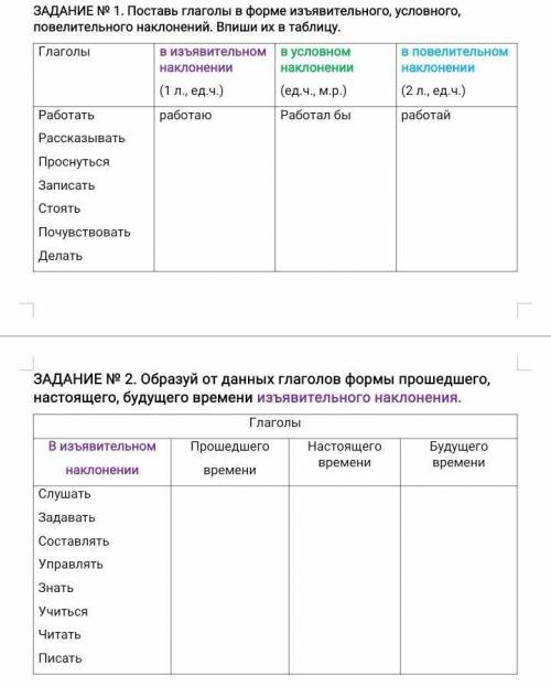 ЗАДАНИЕ № 1. Поставь глаголы в форме изъявительного, условного, повелительного наклонений. Впиши их