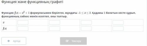 Функция задается формулой f (x) = x2 + 1, где -1 ≤ x ≤ 2. Создайте таблицу с шагом 1, вычислите соот