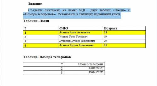 Создайте синтаксис на языке SQL двух таблиц: «Люди» и «Номера телефонов». Установите в таблицах перв