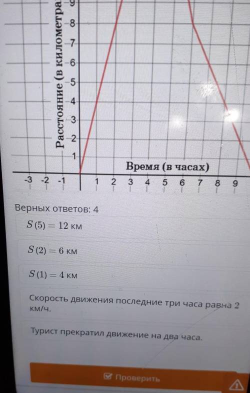 Турист из лагеря отправился к озеру, отдохили вернулся обратно, затратив на поход 10 часов.На рисунк