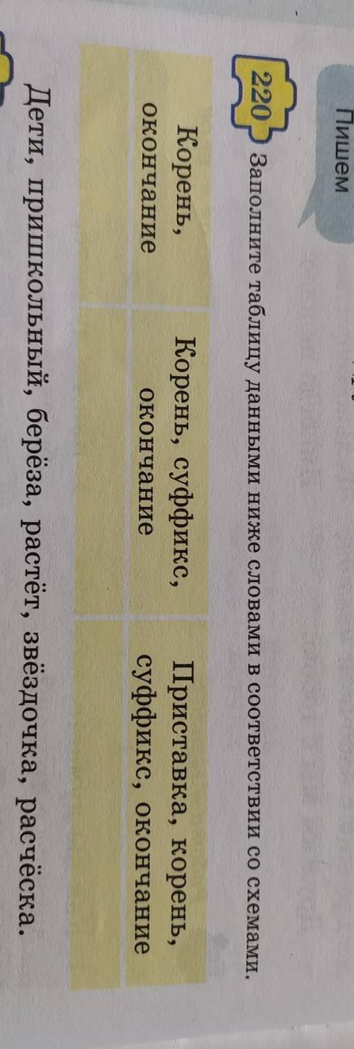 220 Заполните таблицу данными ниже словами в соответствии со схемами.1)Корень,Окончание2)Корень, суф