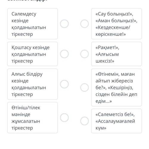 Сөйлеу этикеті формаларын мысалдармен сәйкестендір