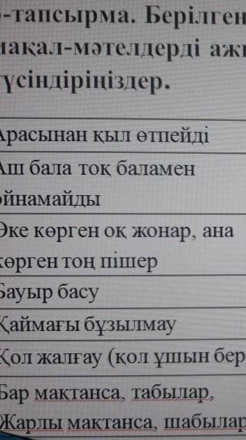 Керек мжж маған тапсандар бепіңдер​