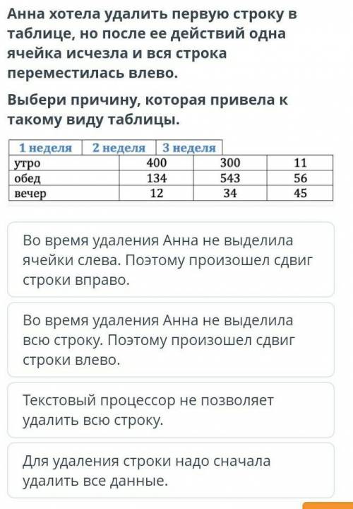 нужно Анна хотела удалить первую строку в таблице, но после ее действий одна ячейка исчезла и вся ст