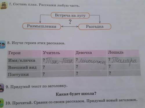 Изучи героев этих рассказов