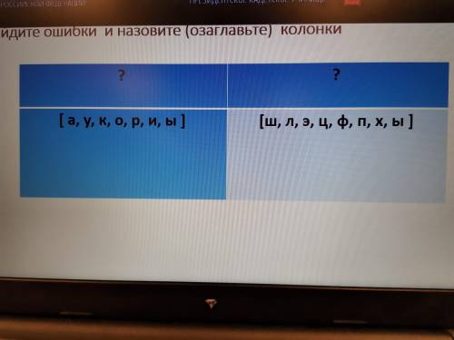 нужна Найдите ошибки и назовите (озаглавьте) колонки