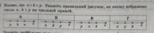 Відомо,що n>k>p. Укажіть правильний рисунок, на якому зображено числа n,k,p на числовій прямій