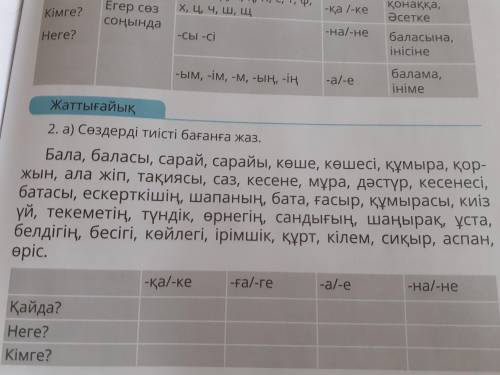 составить из этих слов придумать текст на казахском языке.