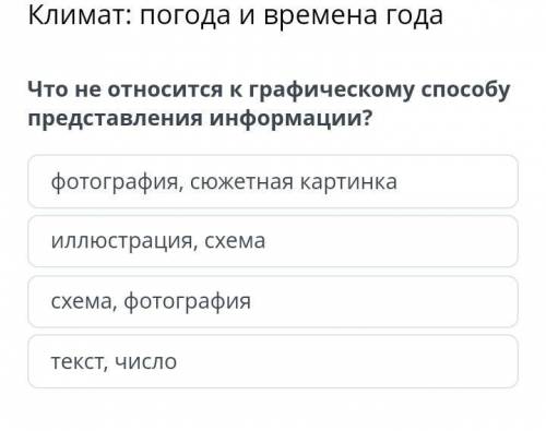 Что не относится к графическому представления информации?​