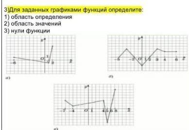 3)Для заданных графиками функций определите: 1) область определения2) область значений3) нули функци