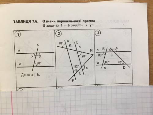 Добрый день сделать геометрию