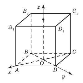Куб ABCDA1B1C1D1 расположен в системе координат так, как показано на рисунке. Сторона куба равна .