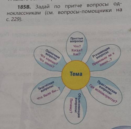 Задай по притче вопросы Одноклассникам (см. вопросы на странице 229)​