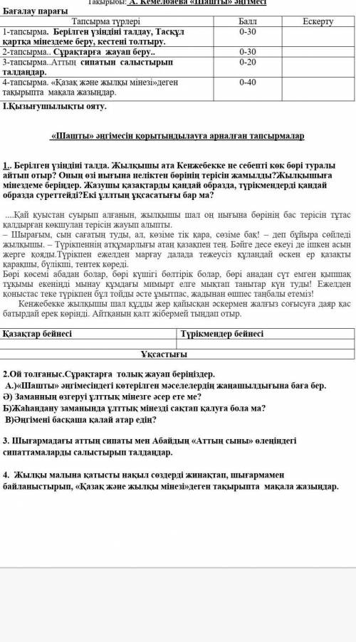 1.. Берілген үзіндіні талда. Жылқышы ата Кенжебекке не себепті көк бөрі туралы айтып отыр? Оның өзі