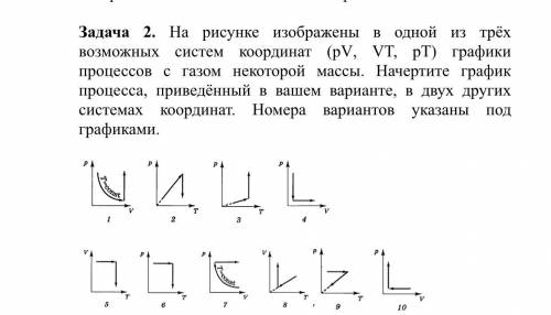 Решение графических задач на изопроцессы.Постройте графики. 4 вариант