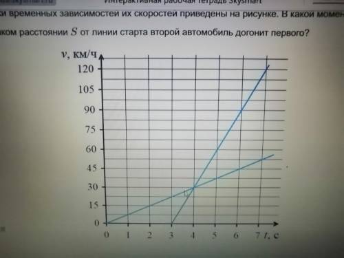 Два гоночных автомобиля на тренировке уходят с линии старта с интервалом 3 секунды. Графики временны