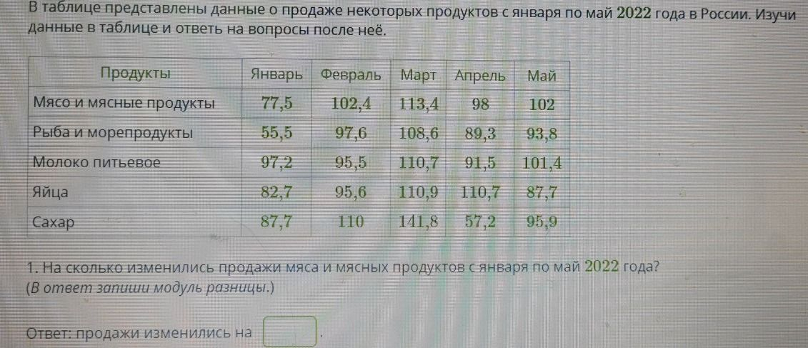 Он растворяется они виделись.И тни драли.он победил. веб неуошшулы цзыахметов кж еэк пбб еэк владысл