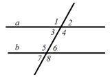 Определите, при каких значениях углов прямые a и b параллельны. ∠3=45°; ∠6=135° ∠3=35°; ∠5=145° ∠3=1