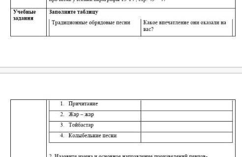 Заполните таблицу Традиционные обрядковые песниКакое впечатление они оказали на1 Причитание2. Жар-жа