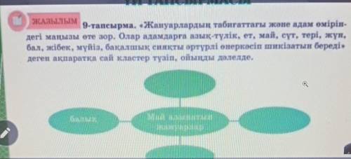 ЖАЗЫЛЫМ 9-тапсырма. «Жануарлардың табиғаттағы және адам өмірін-дегі маңызы өте зор. Олар адамдарга а