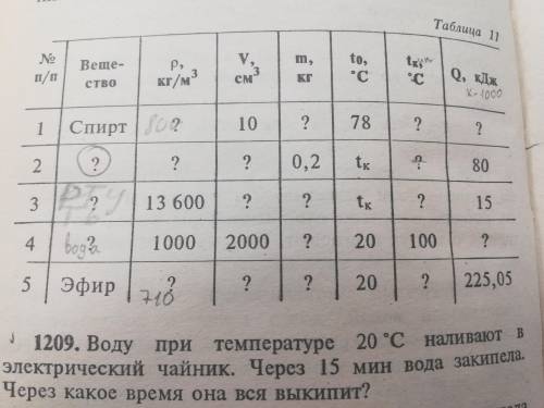 в 3 и 5 найти все значения под ? (Некоторые уже известные значения указаны карандашом) (С решением)