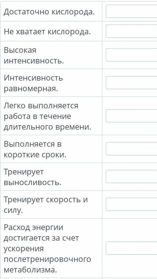 Определи особенности аэробных и анаэробных мышц. (онлайн мектеп)​