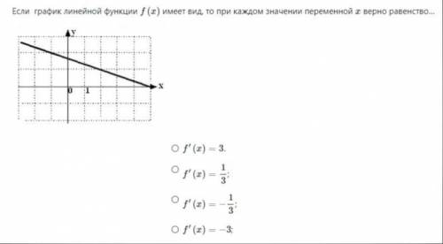 Хлп алгебра графики не панимаю