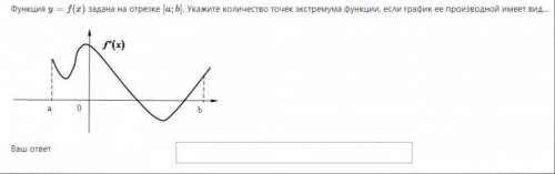 Хлп алгебра графики не панимаю