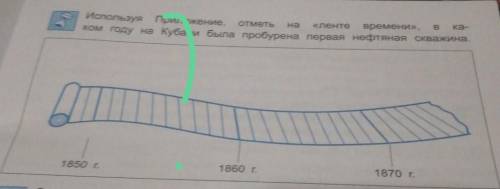 Используя приложение отметь на ленте времени в каком году на Кубани была пробурена первая нефтяная с