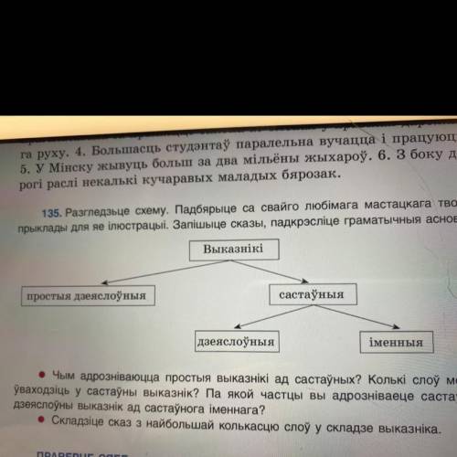 135. Разгледзьце схему. Падбярыце са свайго любімага мастацкага твора прыклады для яе ілюстрацыі. За