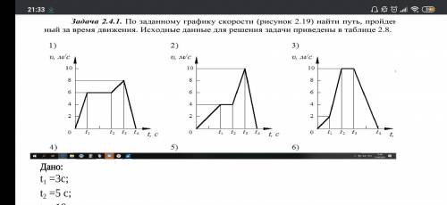 Задание на картинке. Вариант 1