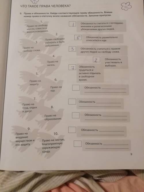 С ЗАДАНИЕМ ОЧЕНЬ НАДО На пустые строчки напишите обязанность, которая соответствует праву в птичке