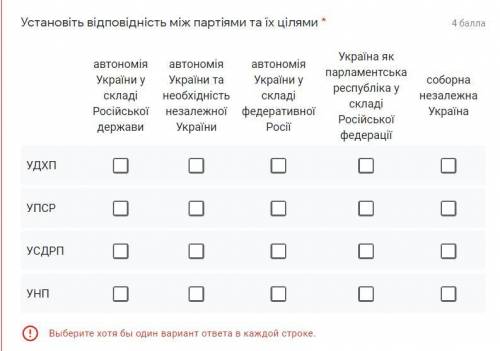 с заданием по истории Украины Установіть відповідність між партіями та їх цілями: А)УДХП 1. автоном