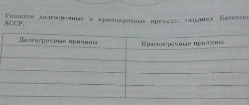 те кто ответит огромное благодарю чтоб у тебя было все хорошо ​