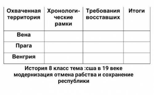 История 8 класс, тема в закрепке помагите