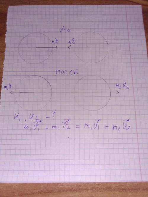 Абсолютно упругий удар шаров. Найдите скорости U1 и U2 после удара подробно