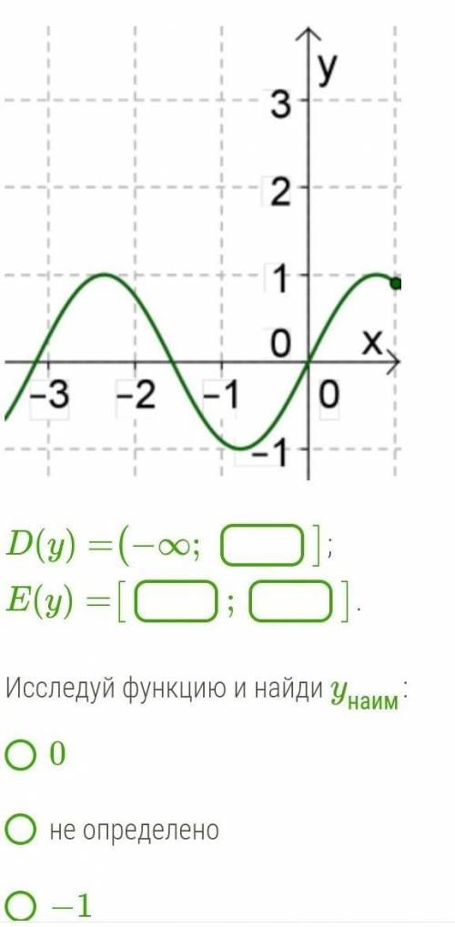 Определи область определения функции и область значения функции:​