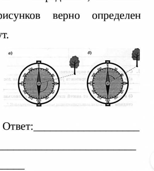 Какому из направлений соответствует азимут 225?1)север-восток3) юго-запад ЮГО-ВОСТОК2)4) северо-запа