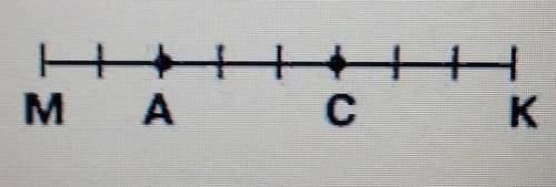 решить.Какую часть отрезка МК состовляет отрезок АС?​