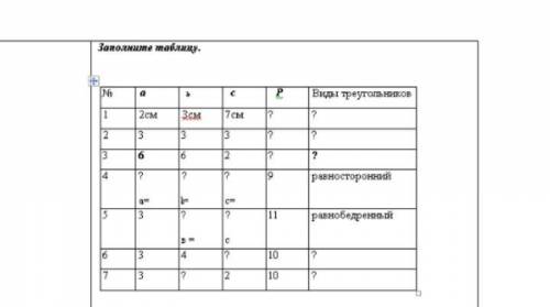 Заполни таблицу а=2 b=3 c=7 P=? Вид треугольника =?