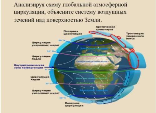 Задание №1Своими словами дайте развернутый ответ:​