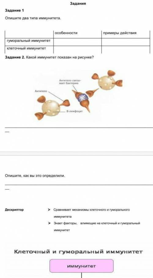 Помагите биолигия не знаю вообще ну вы же люди