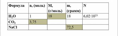 Сопоставьте вопрос и ответ решите таблицу