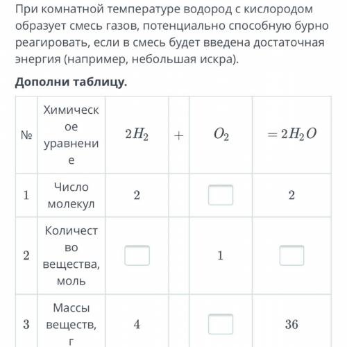 Решение задач по уравнениям химических реакций При комнатной температуре водород с кислородом образу