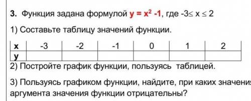 Функция задана формулой у = х2 -1, где -3 х  2 1) Составьте таблицу значений функции.х -3 -2 -1 0